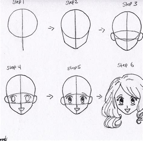 How To Draw Anime Characters Step By Step Examples