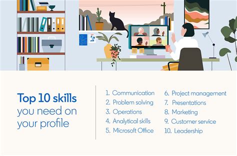 Linkedin Profiles Top 10 Skills Employers Want