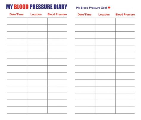 Blood Pressure Logs Template Business