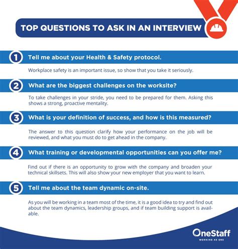 What Should You Ask In An Interview