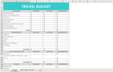 Travel Budget Excel Spreadsheets Template Customisable Vacation Trip Holiday Template Diy
