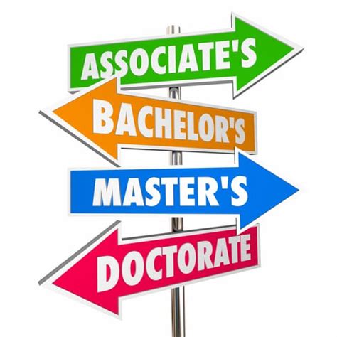 Before you can pursue a master's degree, you must successfully. ONLINE DEGREE PROGRAM RANKINGS