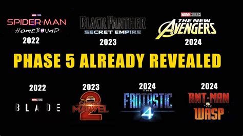 What We Know About Marvel Phase 5 So Far Mcu Phase 5 2022 Youtube