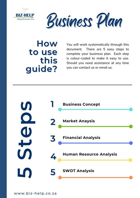 Business Plan Guide Biz Help