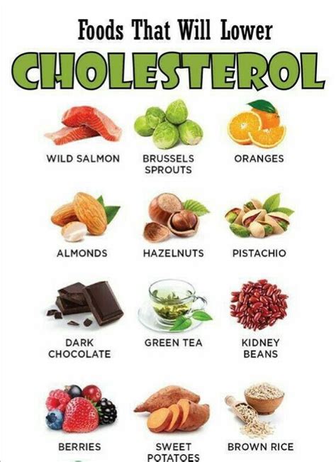 Foods For Lower Cholesterol Foods To Reduce Cholesterol Cholesterol