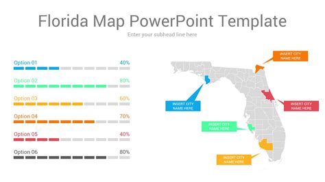 Florida Map Powerpoint Templates Free Powerpoint Template Images