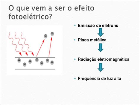 Cite Outros Dispositivos Que Utilizam O Efeito Fotoelétrico No Cotidiano