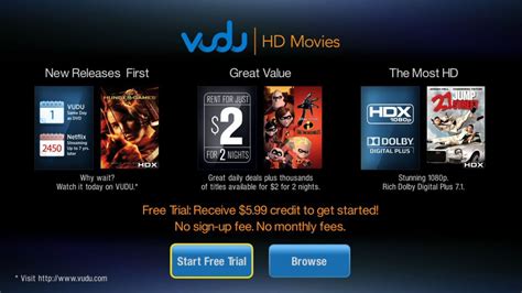 We've taken a good look at the most popular free movie apps, and we've selected a nice group of 100% legal options. Best Roku Free Movie Channels for Good Quality Movies