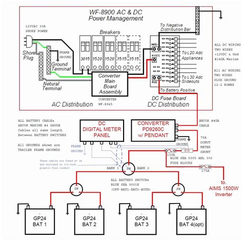 Learn all about trailer wiring at howstuffworks. 31 Rv Wiring Diagram - Wiring Diagram Database