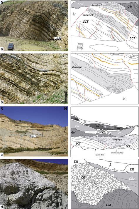 A Soft Sediment Deformation Structures In The Upper Triassic Cherty