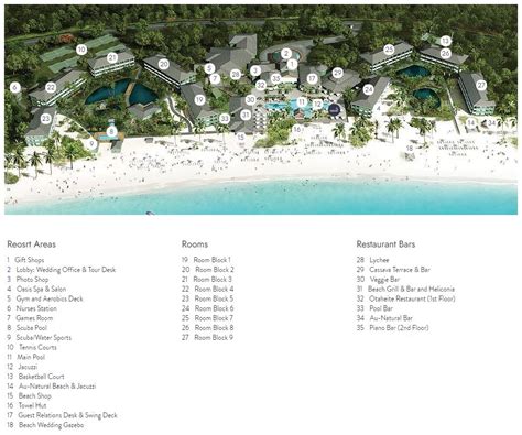 Couples Negril Jamaica Resort Map A Guide To The Best Spots Map Of Counties In Arkansas