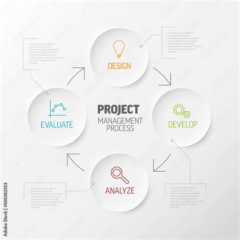 Project Management Process Diagram Concept Stock Vector Adobe Stock