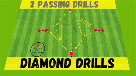 🎯passing Combination Diamond Drills Passing Soccer Drills2021 Youtube