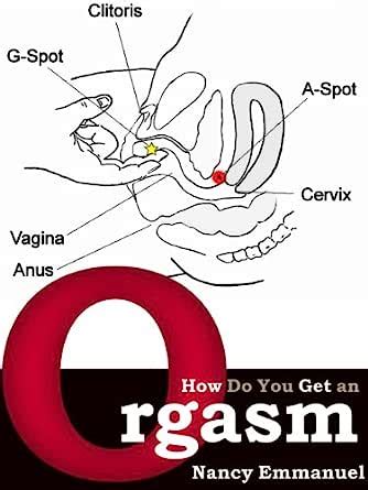 How Do You Get An Orgasm Mature Women S Health Book Kindle Edition By Emmanuel Nancy