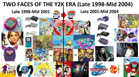 Two Faces Of The Y2k Era 1998 2004 Starter Pack Rstarterpacks