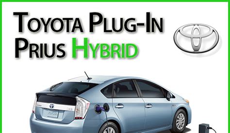 Pros And Cons Of Prius Hrf