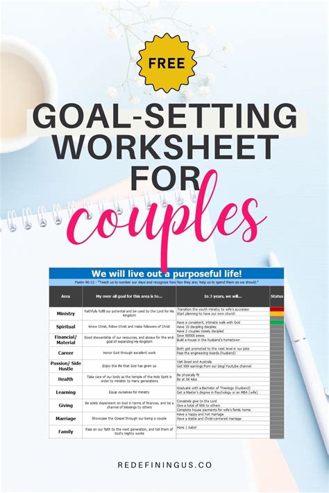 Goal Setting For Couples Worksheet And Examples Couples Therapy Worksheets Couples Goal