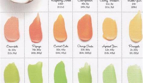 wilton food coloring chart