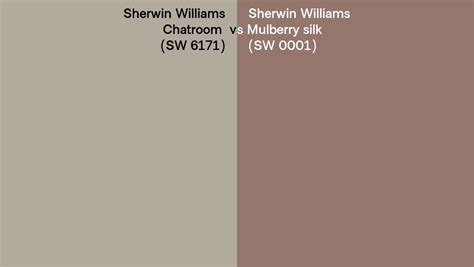 Sherwin Williams Chatroom Vs Mulberry Silk Side By Side Comparison