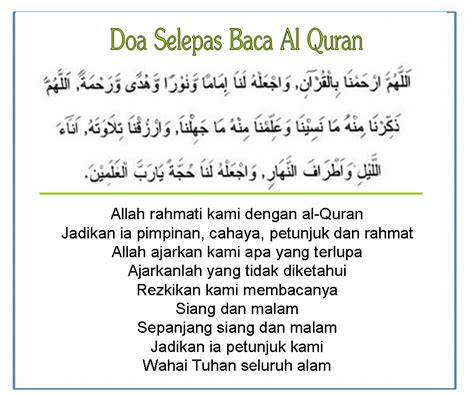 Doa Selepas Membaca Al Quran IMAGESEE