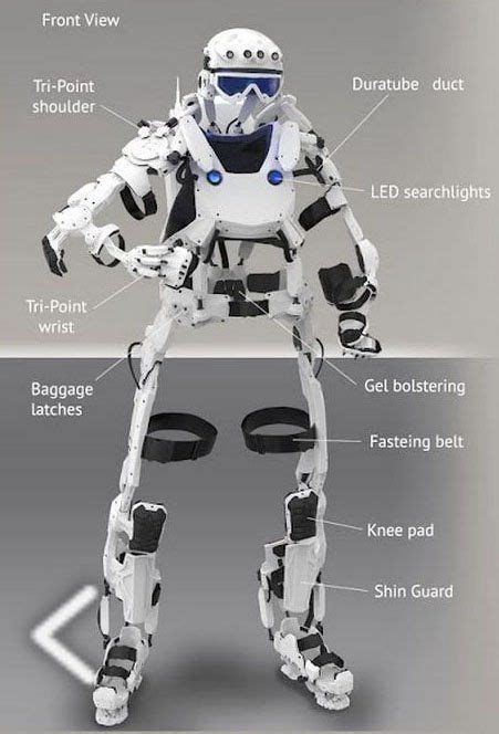 Powered Exoskeleton Futuristic Armour Armor Concept