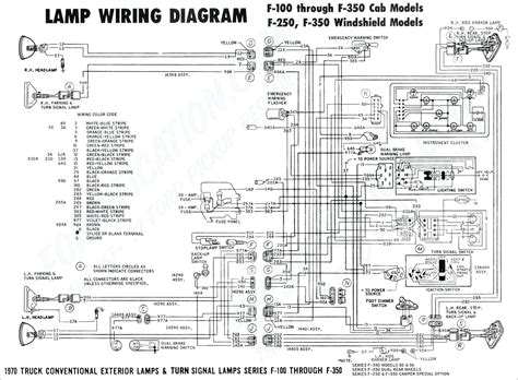 Razor E100 Wiring Schematic My Wiring Diagram