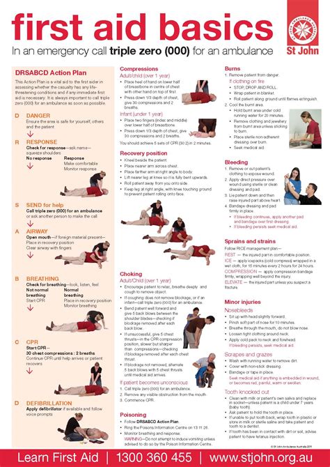 8 Best Images Of First Aid Manual Printable First Aid Guide Printable