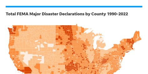Fema Total Disaster Declarations By County Infogram
