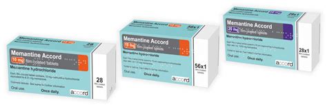 Memantine Accord Healthcare Generic And Biosimilar Medicines