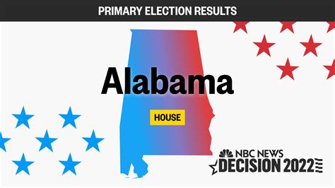 Live Alabama House Runoff Election Results 2022 Nbc News