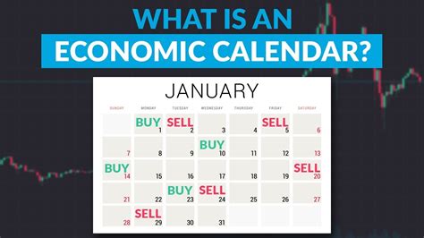 Trading Economics Us Calendar Customize And Print