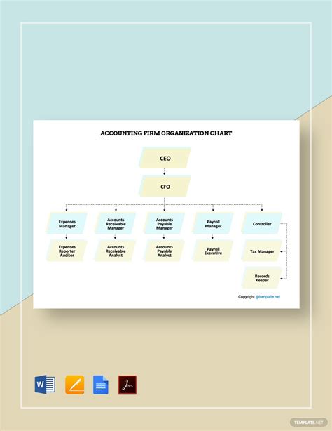 Free Accounting Firmdepartment Organizational Charts Template