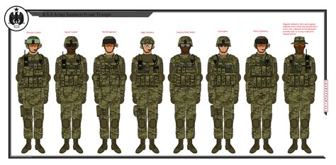 Multicam Rs Army Troops On The Eastern Front By Theranger1302 On Deviantart