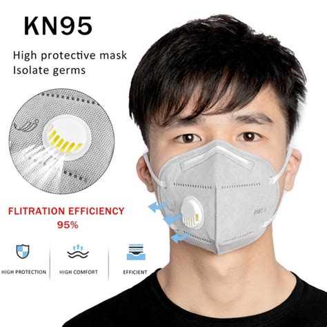 Kn95 Mask What You Need To Know Reca Blog