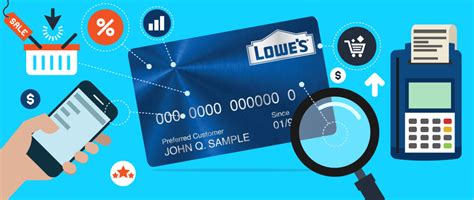 Lowe's credit card charges an annual interest rate for purchases. Lowe's Credit Card Review - CreditLoan.com®