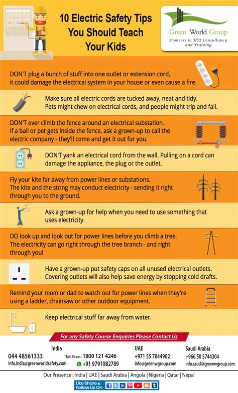 10 Electrical Safety Tips You Should Teach Your Kids Gwg
