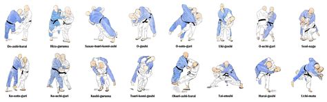Anu Judo Club