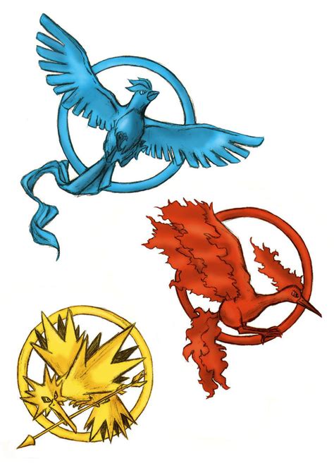 Pokemon Meets Hunger Games By Bluekensou On Deviantart