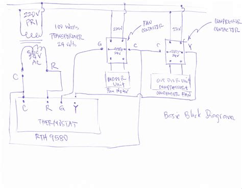 Basic thermostat wiring for furnace and air conditioner. How can I adapt and connect a Honeywell RTH9580 thermostat to a minisplit?"
