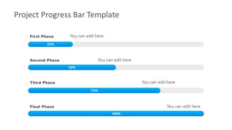 Progress Bar And Feature Comparison Bar Powerpoint Template Slidemodel