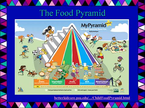 53648109 Infographic Chart Illustration Of A Food Pyramid For Children