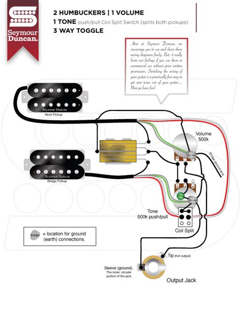 Complete dimarzio pickup routing specs wiring diagrams. Seymour Duncan 2 Humbucker Wiring Diagram - Wiring Diagram