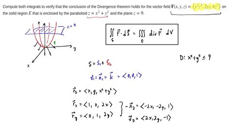 Example Verifying The Divergence Theorem Youtube