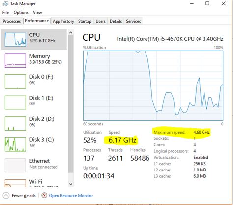 Task Manager Shows Cpu Speed That Is Higher Than Its Maximum