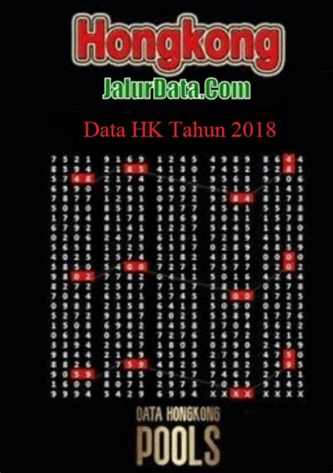 data hk 2018