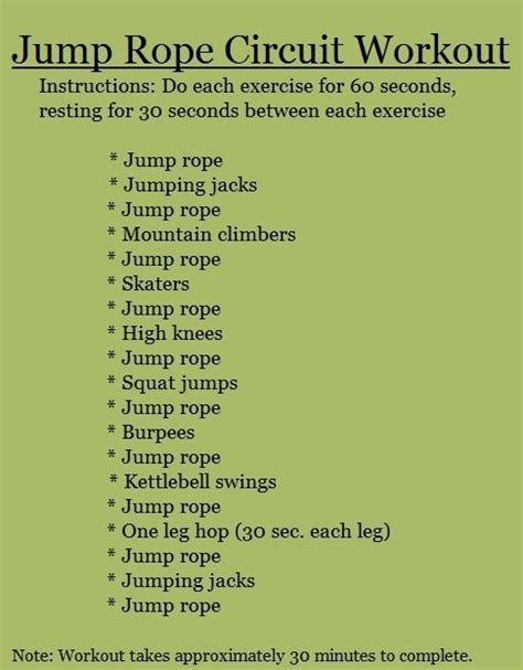Interval Training Jump Rope Workout Workoutwalls
