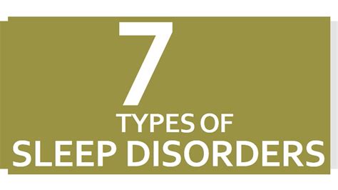 7 Types Of Sleep Disorders Cure And Care Benefits Of Wellness Youtube