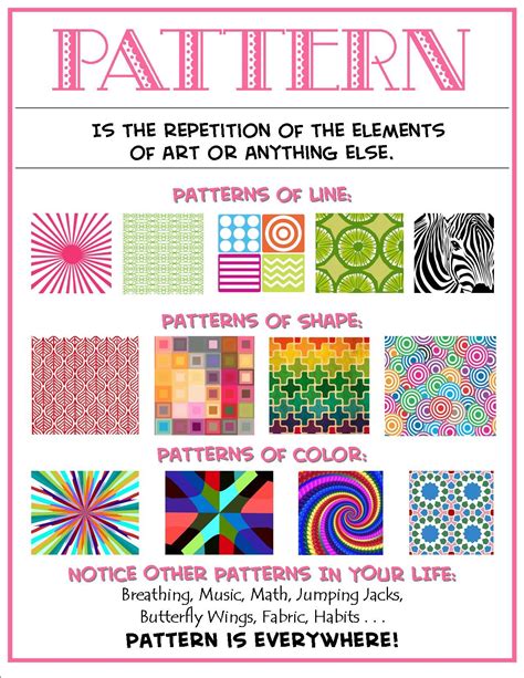 Elements Of Art Pattern Art Elementary Art