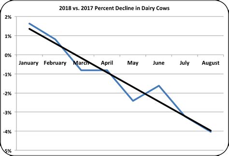 MilkPrice: The Milk Supply Grows and Grows