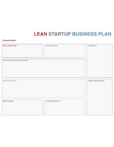 Free 8 Lean Business Plan Samples In Pdf